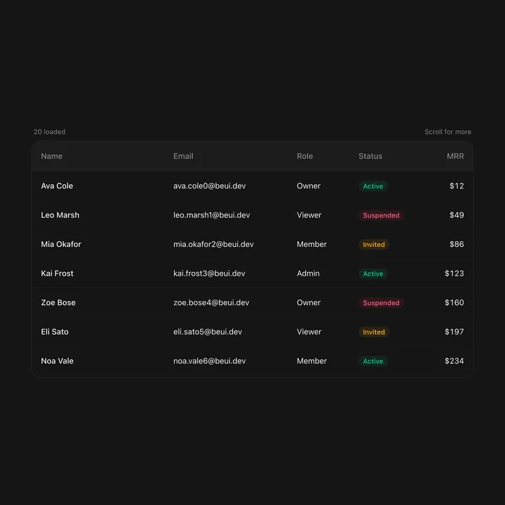 Table Async Table