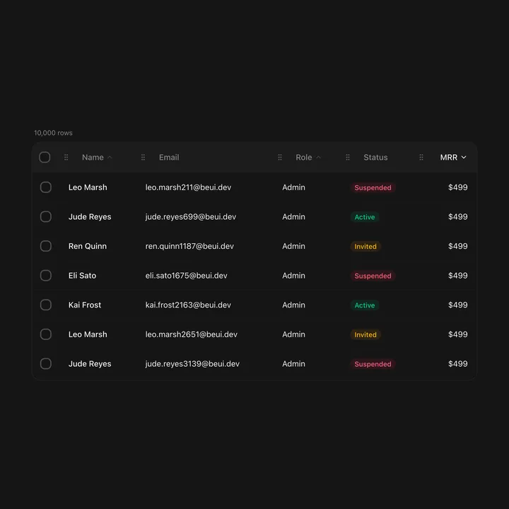 Table Data Table