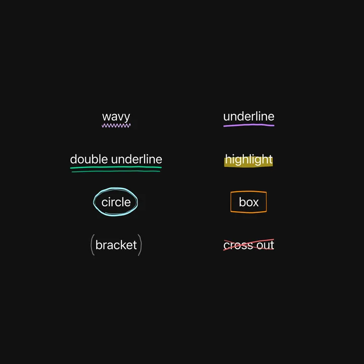 Annotated Text