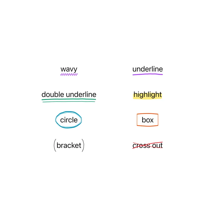 Annotated Text
